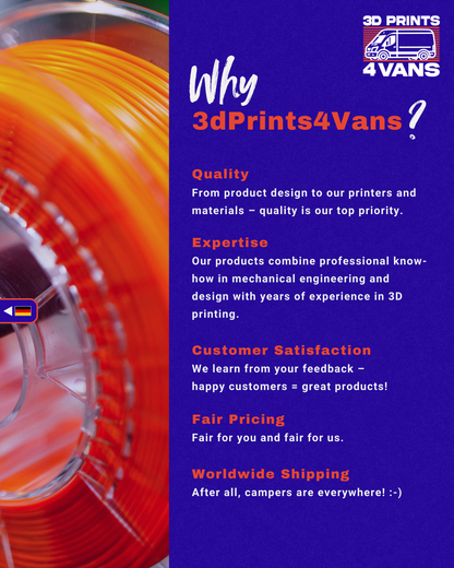 Hygiene Membranverschluss für Urin Behälter Kildwick BoxLoo, MiniLoo und Selbstbausets Trockentrenntoilette - Dichtung für optimale Geruchskontrolle Schwappschutz|3dPrints4Vans